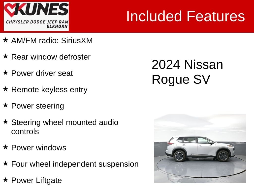 Used 2024 Nissan Rogue SV SUV
