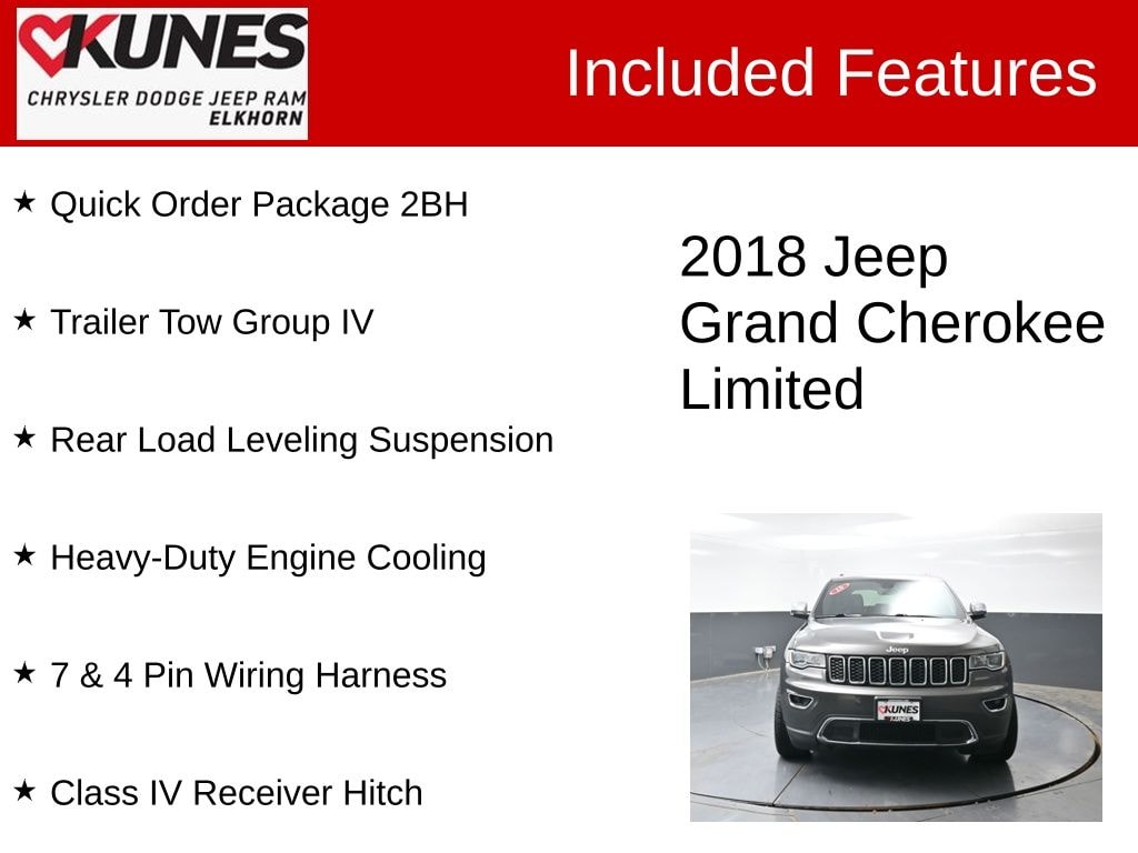 Used 2018 Jeep Grand Cherokee Limited 4x4 SUV