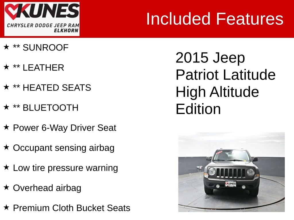 Used 2015 Jeep Patriot Latitude 4x4 SUV