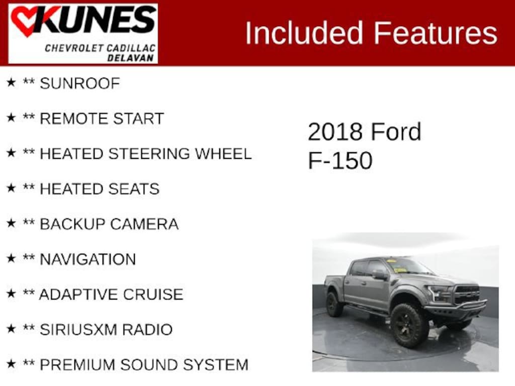 Used 2018 Ford F-150 Raptor