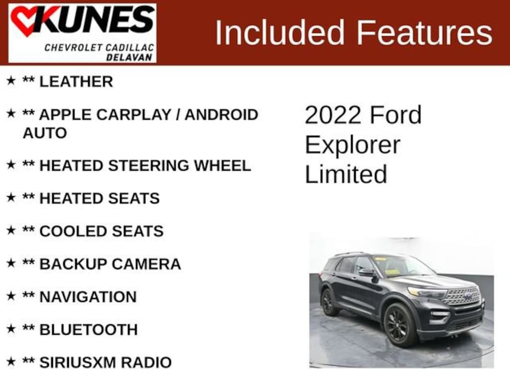 Used 2022 Ford Explorer Limited