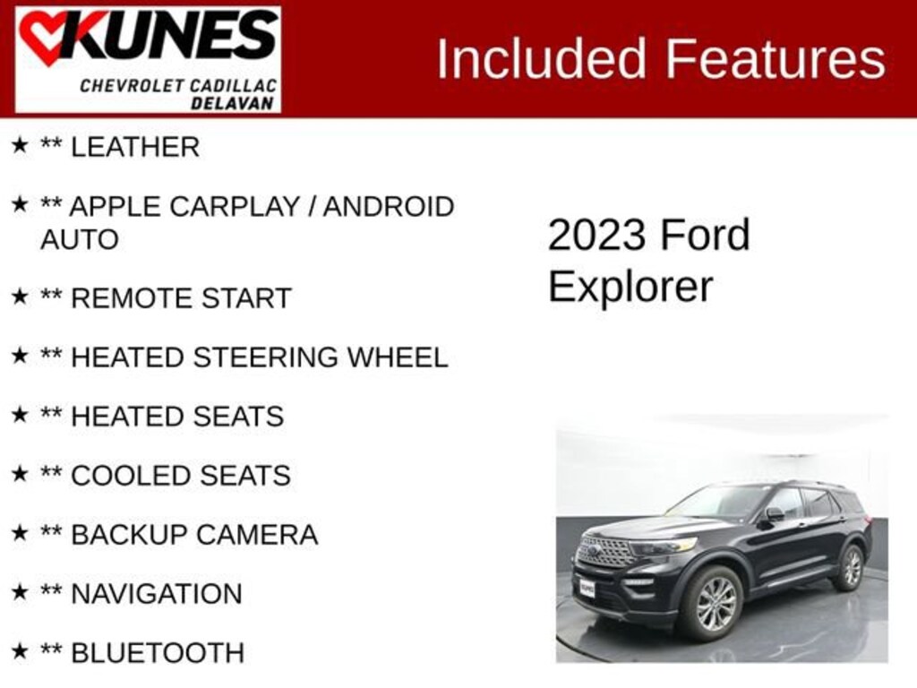 Used 2023 Ford Explorer Limited