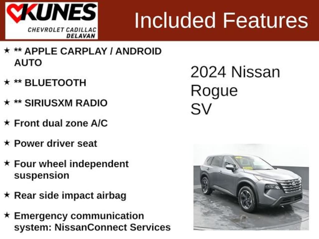 Used 2024 Nissan Rogue SV