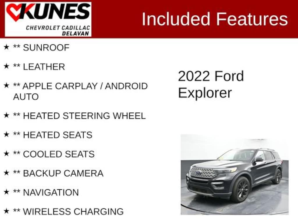 Used 2022 Ford Explorer Limited