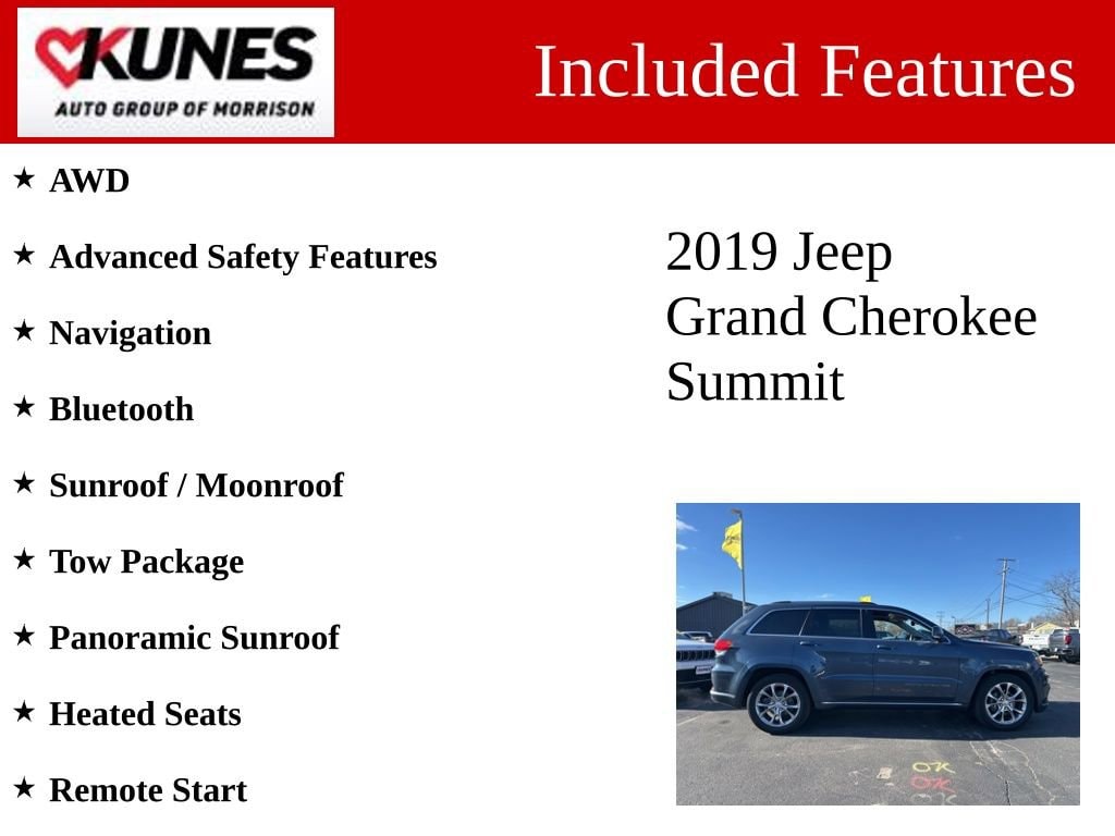 Used 2019 Jeep Grand Cherokee Summit