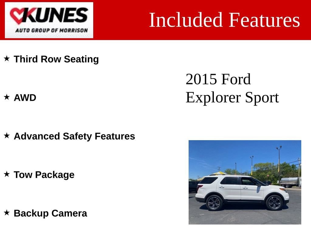 Used 2015 Ford Explorer Sport