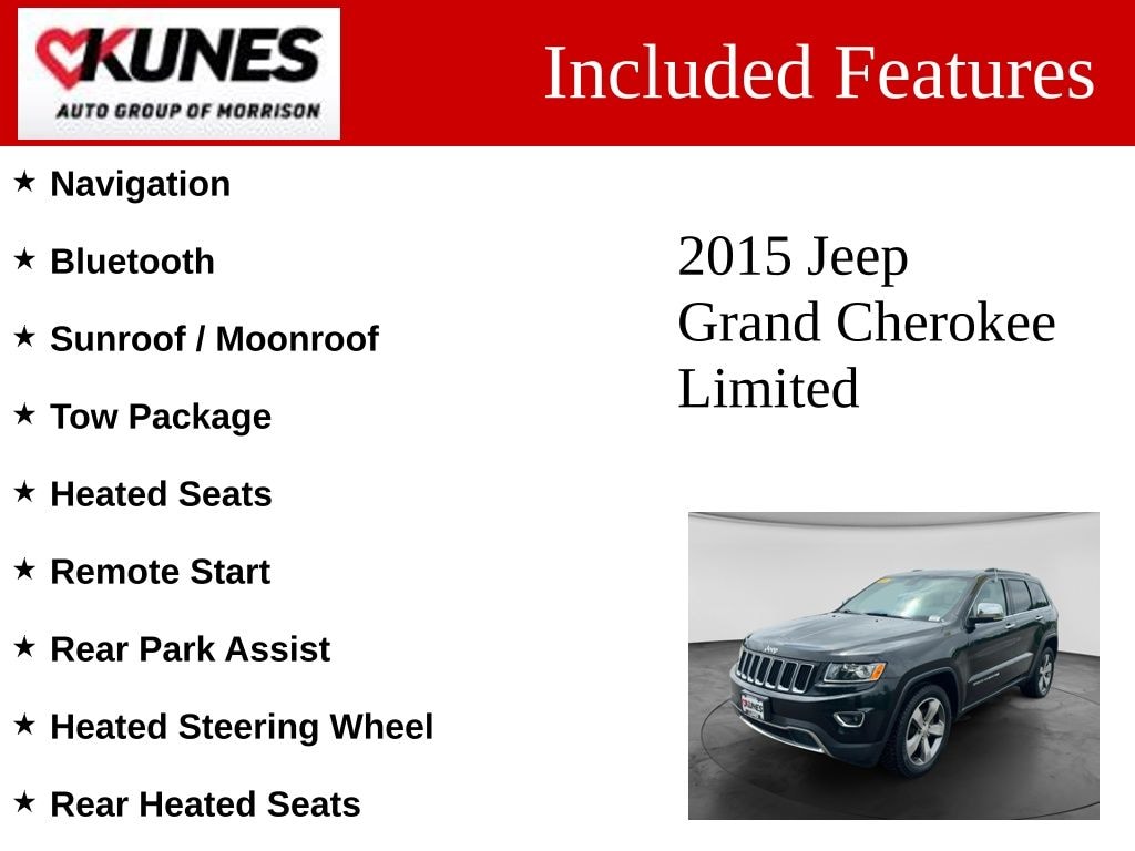 Used 2015 Jeep Grand Cherokee Limited SUV