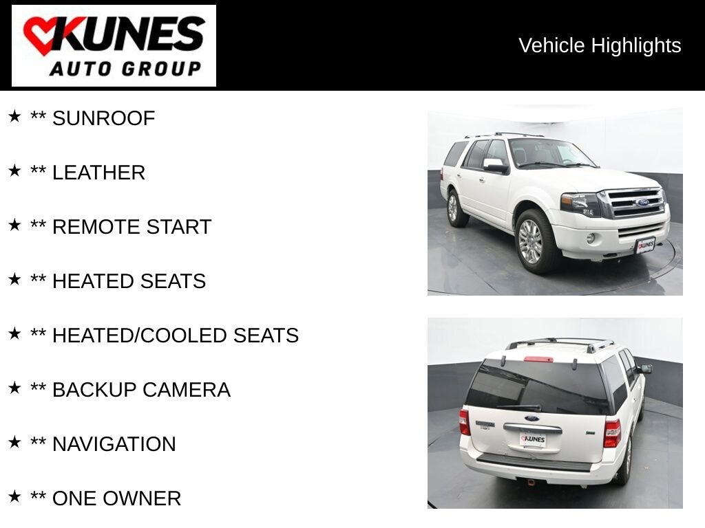 Used 2012 Ford Expedition Limited SUV