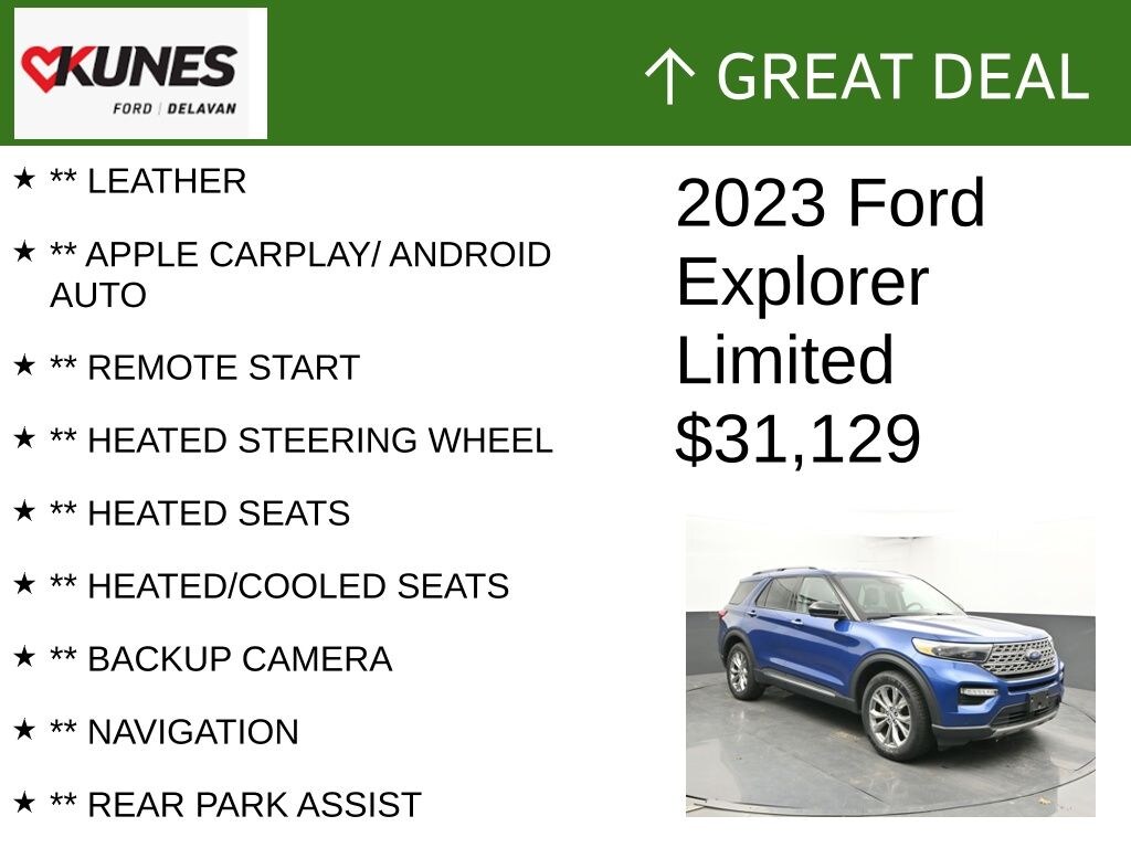 Certified 2023 Ford Explorer Limited SUV