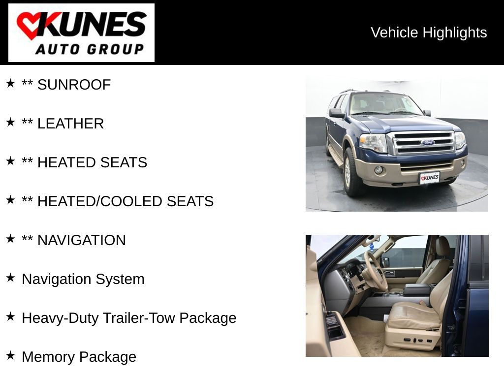 Used 2014 Ford Expedition XLT with VIN 1FMJK1J57EEF44984 for sale in Delavan, WI