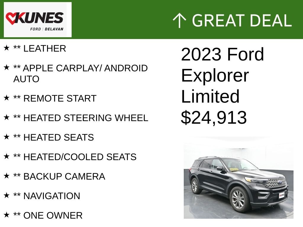 Certified 2023 Ford Explorer Limited SUV