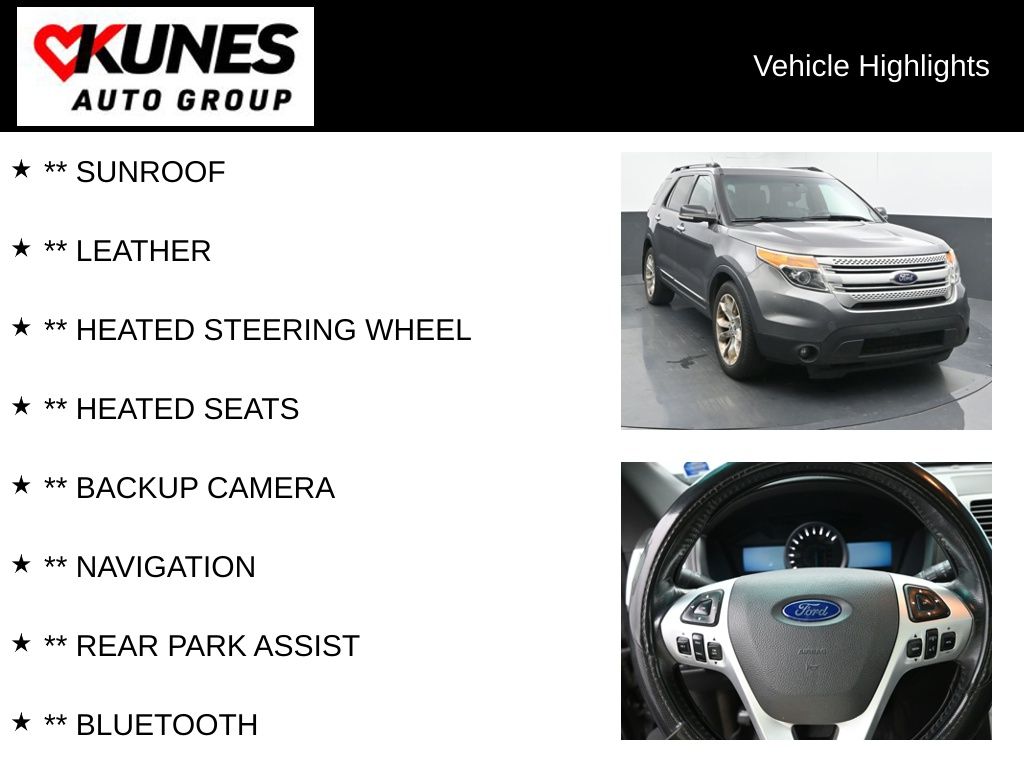 Used 2014 Ford Explorer XLT with VIN 1FM5K8D86EGA74287 for sale in Delavan, WI