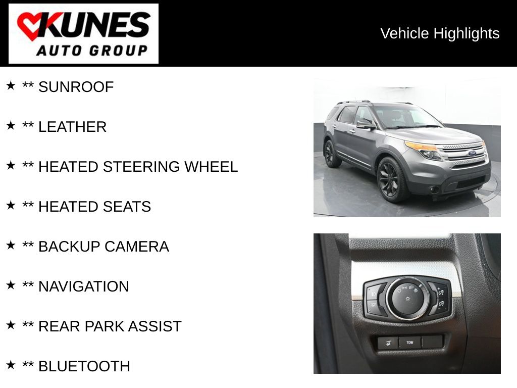 Used 2014 Ford Explorer XLT with VIN 1FM5K8D86EGA74287 for sale in Delavan, WI