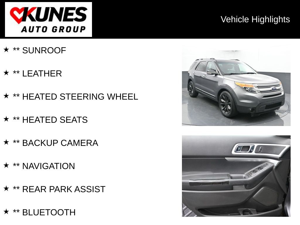 Used 2014 Ford Explorer XLT with VIN 1FM5K8D86EGA74287 for sale in Delavan, WI