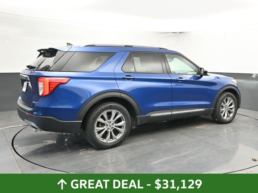 Certified 2023 Ford Explorer Limited SUV