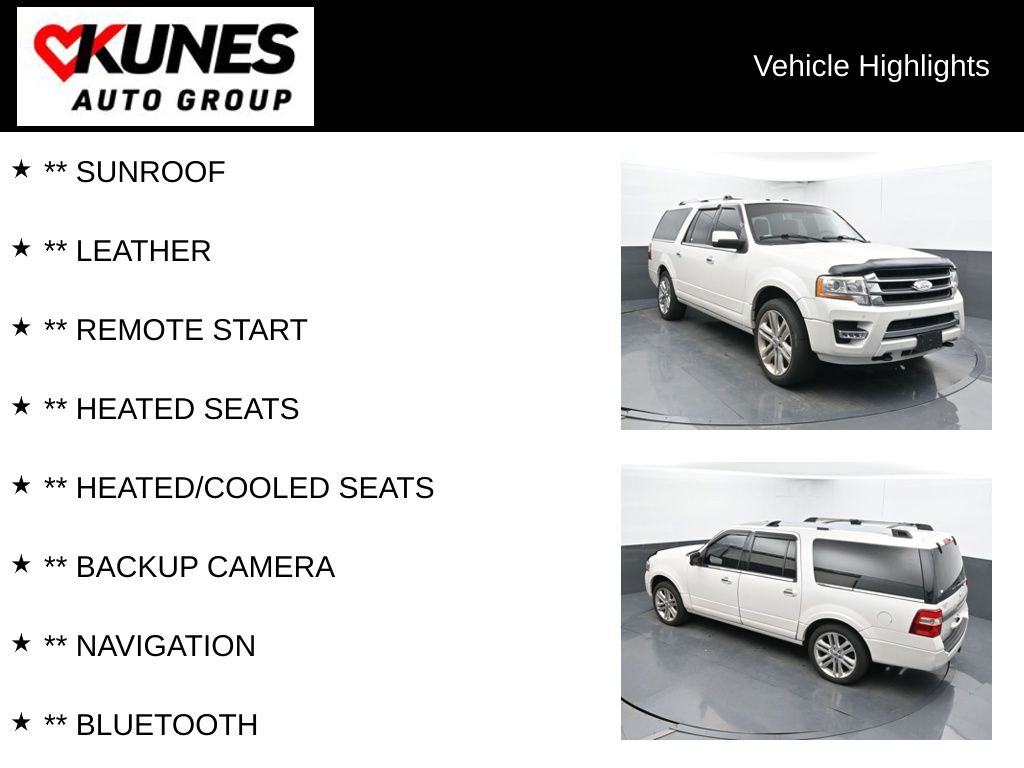 Used 2015 Ford Expedition Limited with VIN 1FMJK2ATXFEF06400 for sale in Delavan, WI