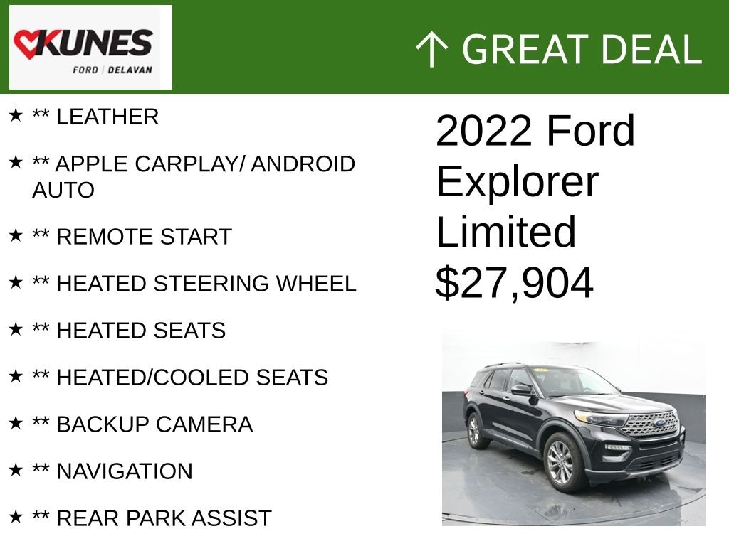 Certified 2022 Ford Explorer Limited SUV
