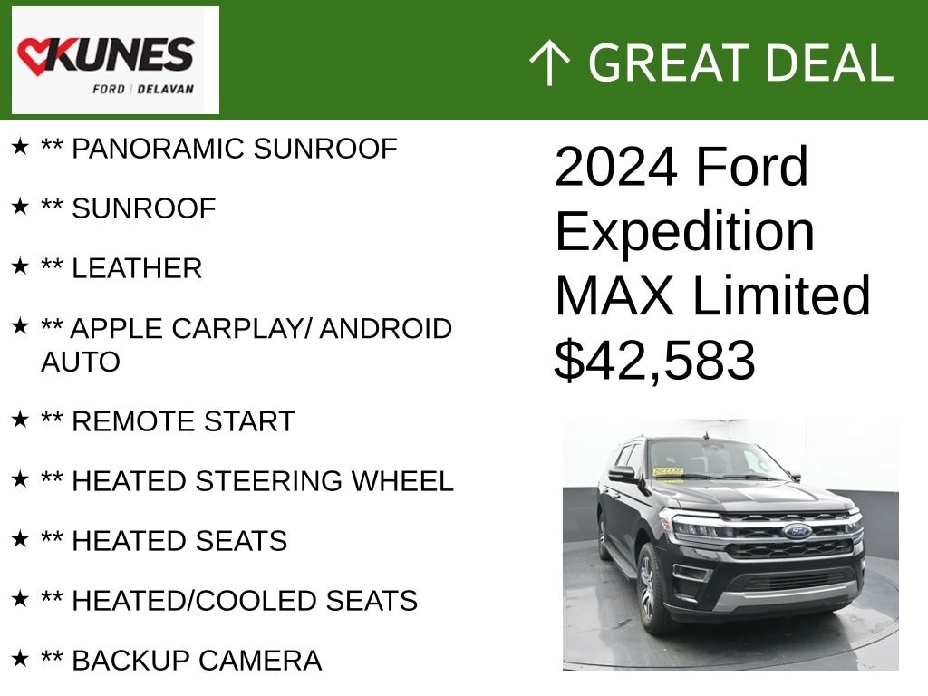 Used 2024 Ford Expedition Max Limited SUV