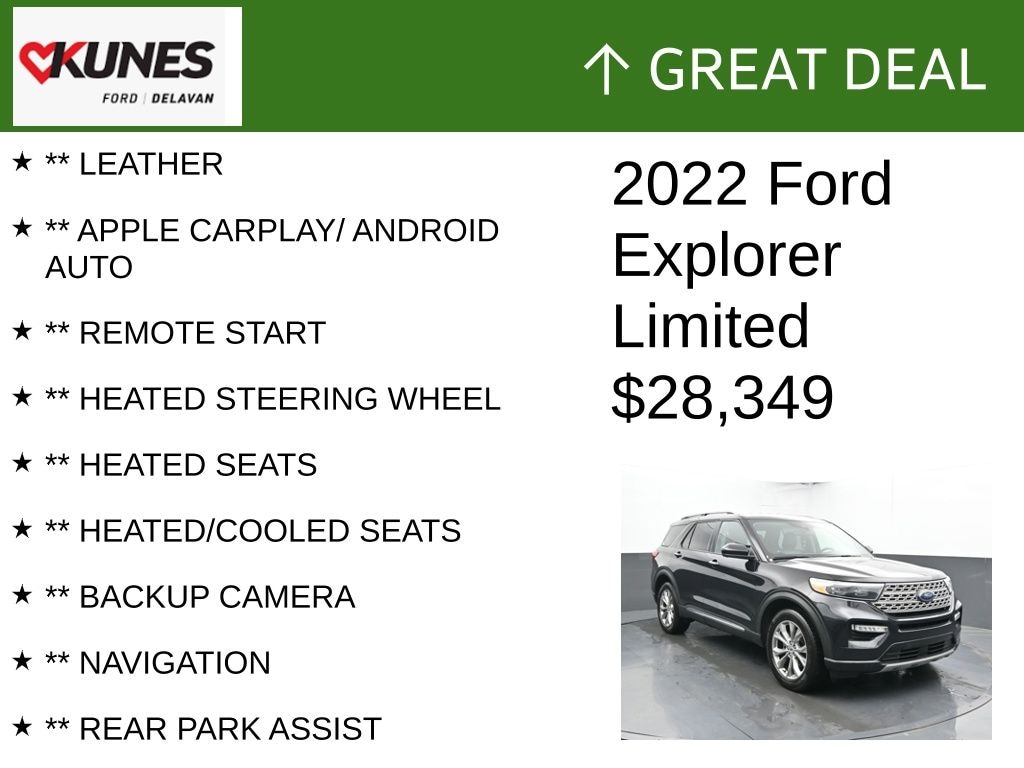 Certified 2022 Ford Explorer Limited SUV