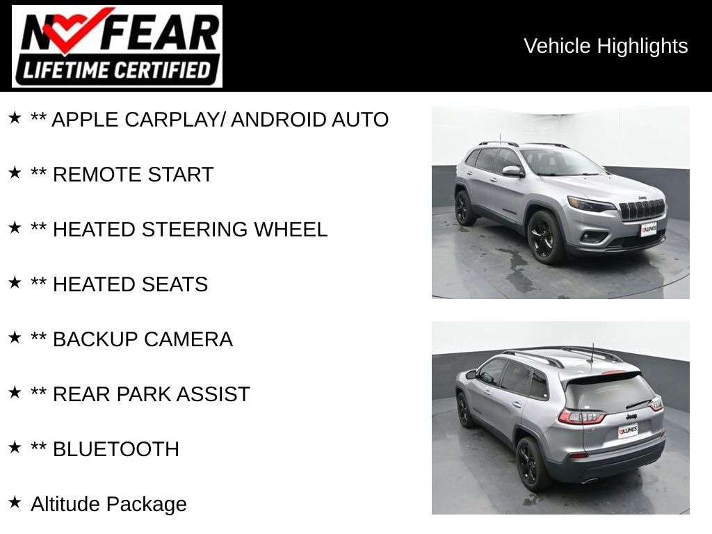 Used 2019 Jeep Cherokee Latitude Plus FWD SUV