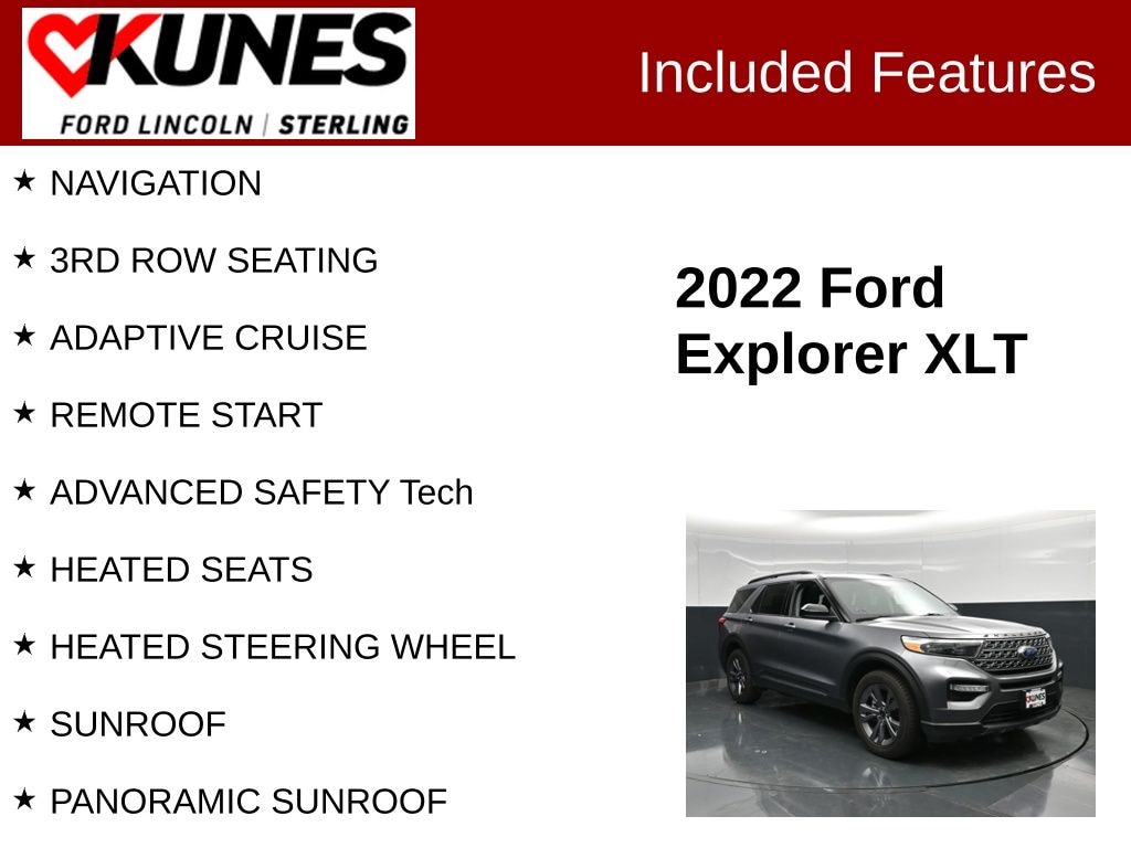 Used 2022 Ford Explorer XLT SUV