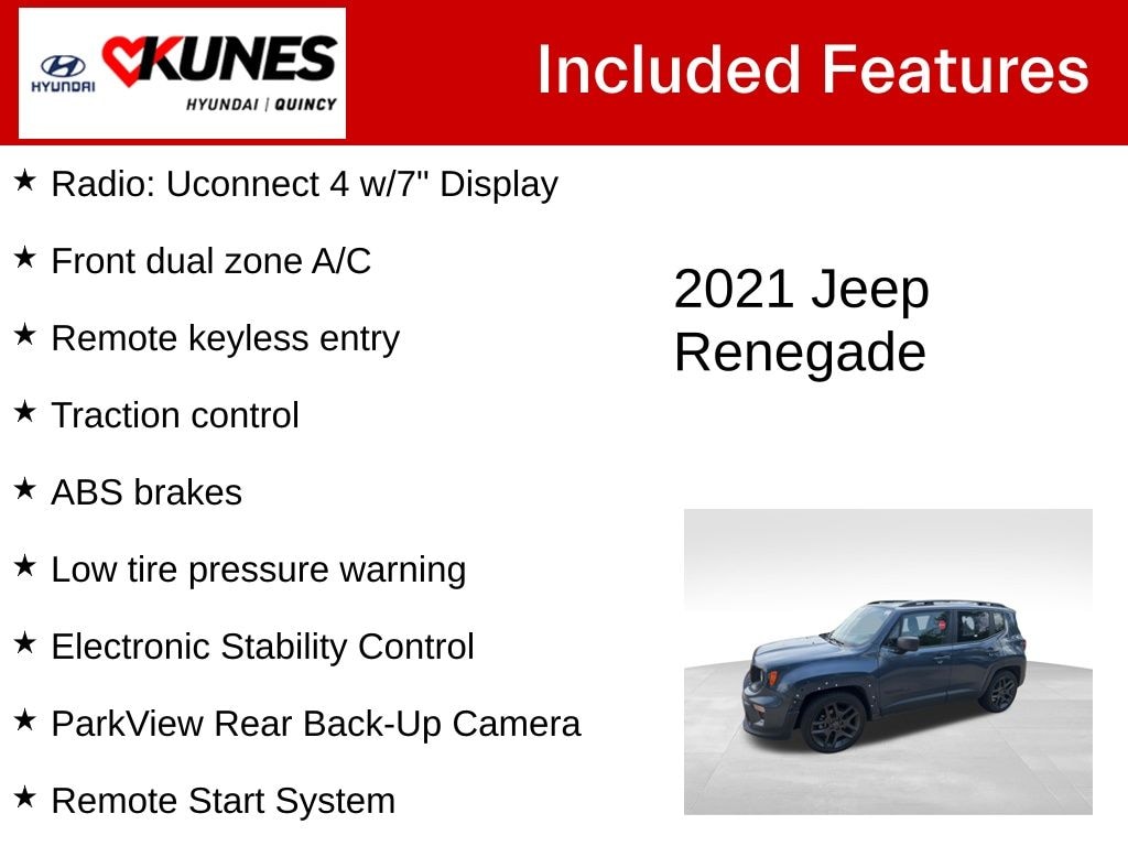 Used 2021 Jeep Renegade Latitude SUV