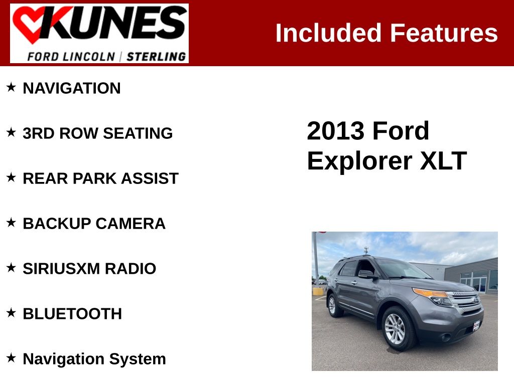 Used 2013 Ford Explorer XLT with VIN 1FM5K8D86DGA27890 for sale in Sterling, IL