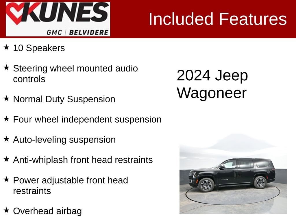 Used 2024 Jeep Wagoneer Series II
