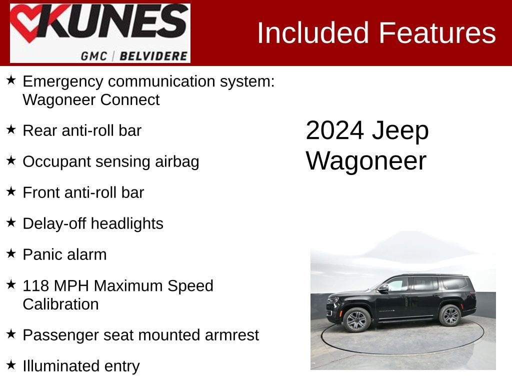 Used 2024 Jeep Wagoneer Series II