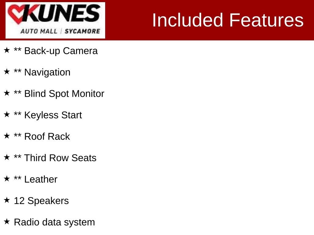 Used 2022 Ford Explorer Limited SUV