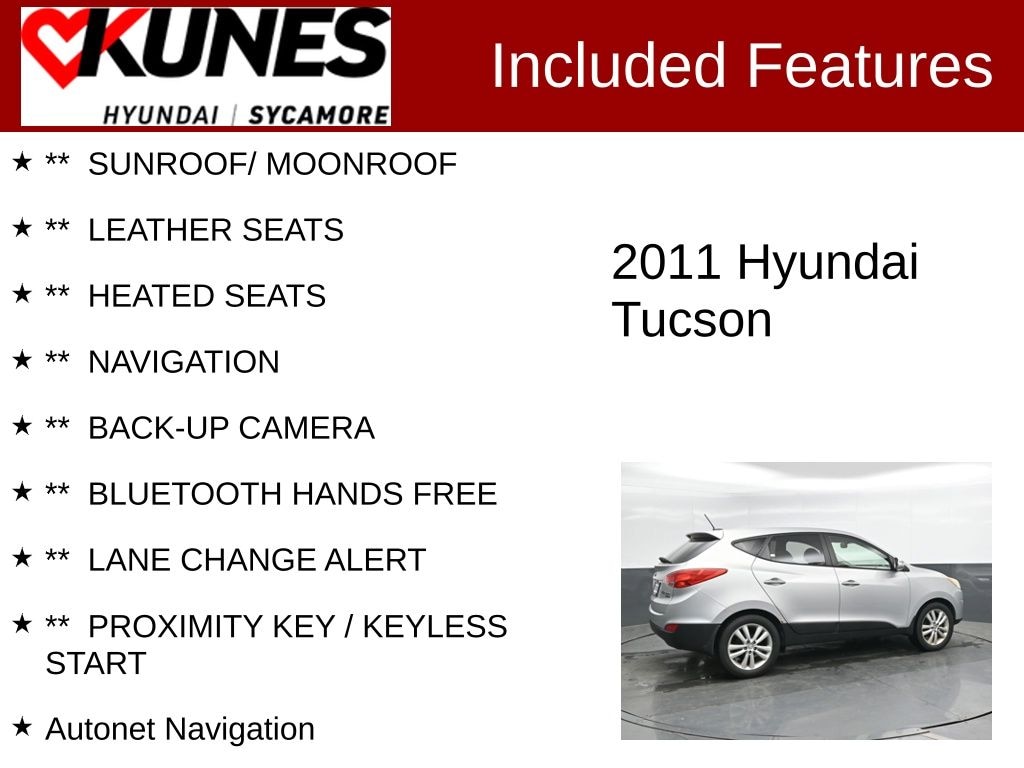 Used 2011 Hyundai Tucson Limited SUV