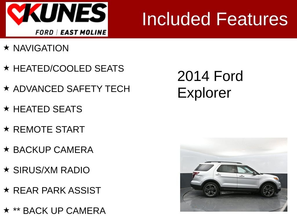 Used 2014 Ford Explorer Sport SUV