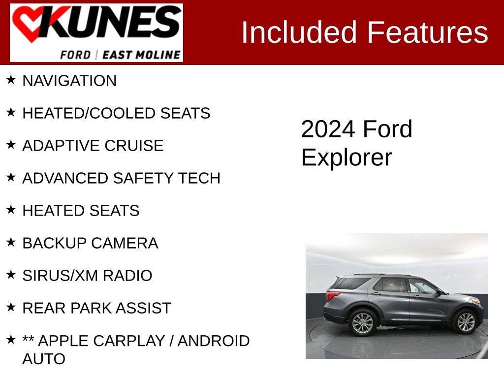Used 2024 Ford Explorer Limited SUV