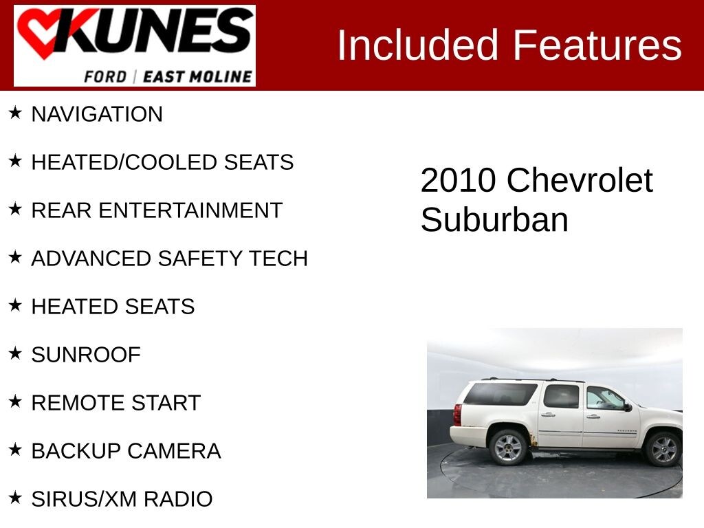 Used 2010 Chevrolet Suburban 1500 LTZ SUV
