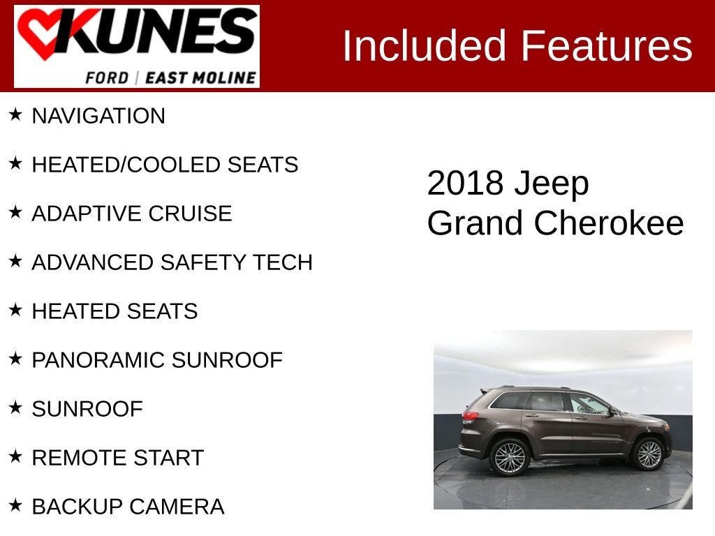 Used 2018 Jeep Grand Cherokee Summit SUV