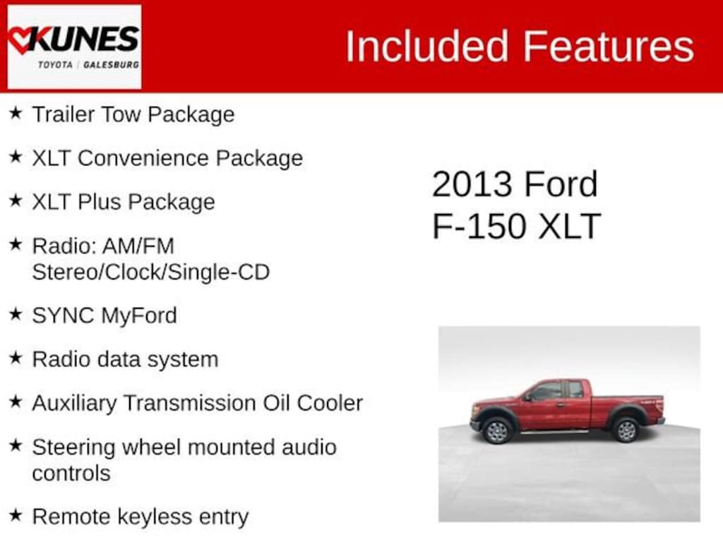 Used 2013 Ford F-150  Truck SuperCab Styleside