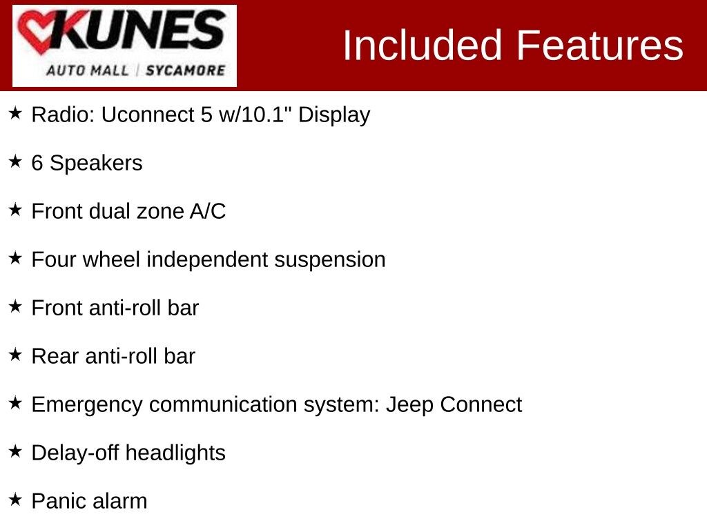 Used 2024 Jeep Compass Trailhawk SUV