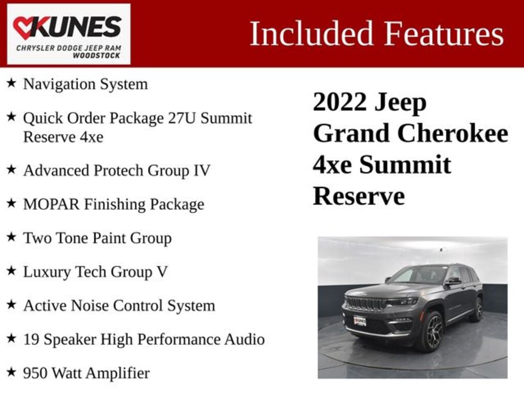 Used 2022 Jeep Grand Cherokee 4xe Summit SUV