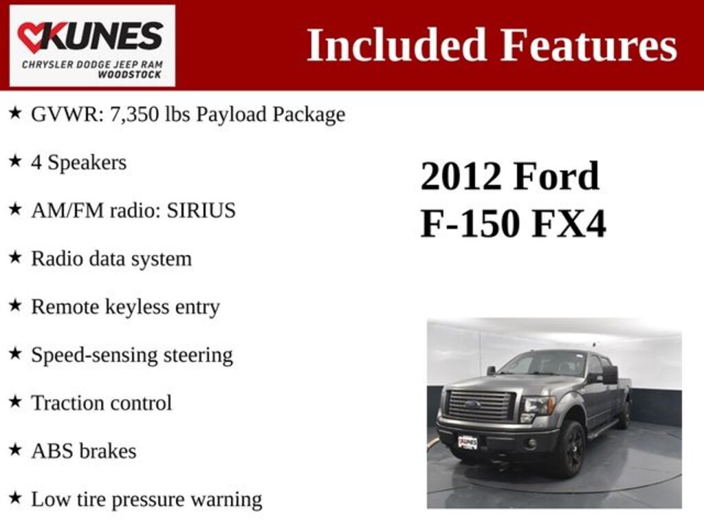 Used 2012 Ford F-150 Truck SuperCrew Cab