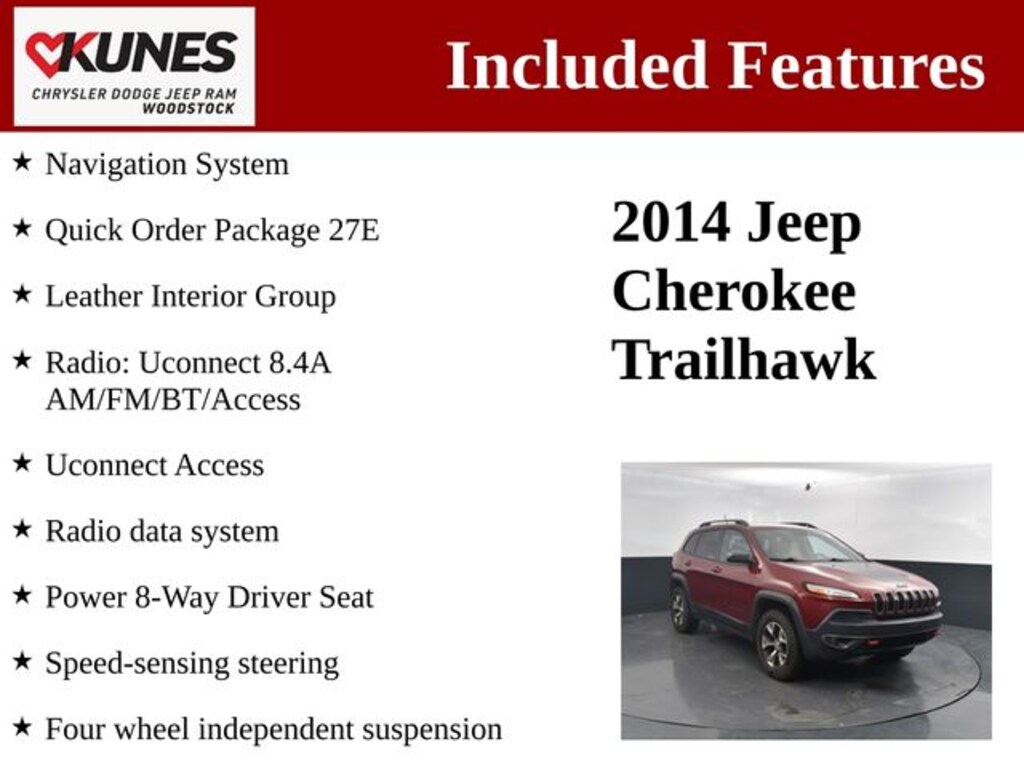 Used 2014 Jeep Cherokee Trailhawk 4x4 SUV