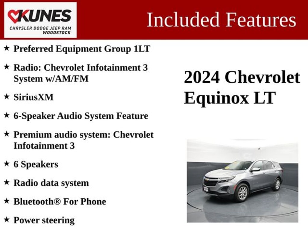 Certified 2024 Chevrolet Equinox LT w/1LT SUV
