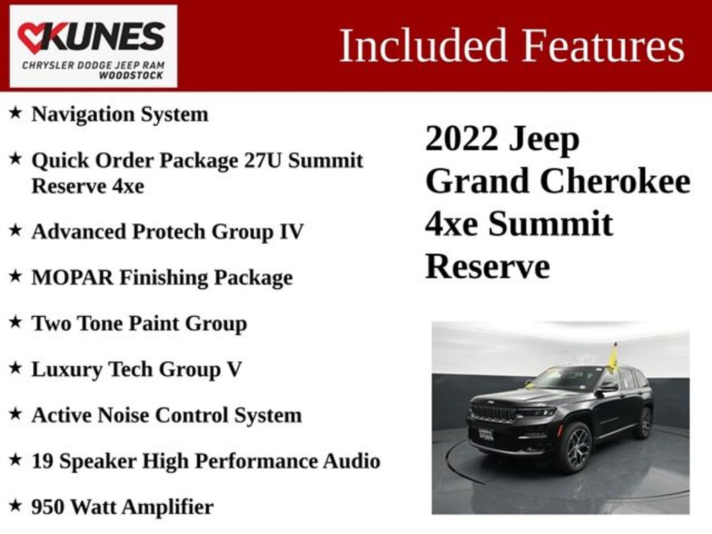 Used 2022 Jeep Grand Cherokee 4xe Summit SUV