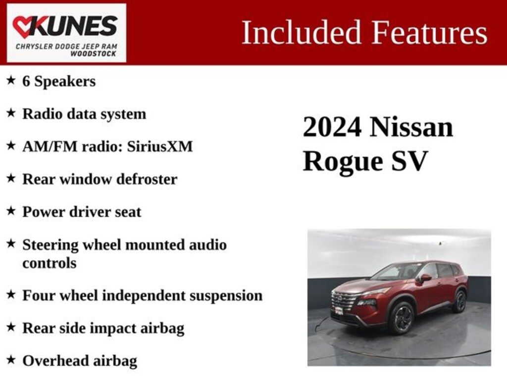 Certified 2024 Nissan Rogue SV SUV