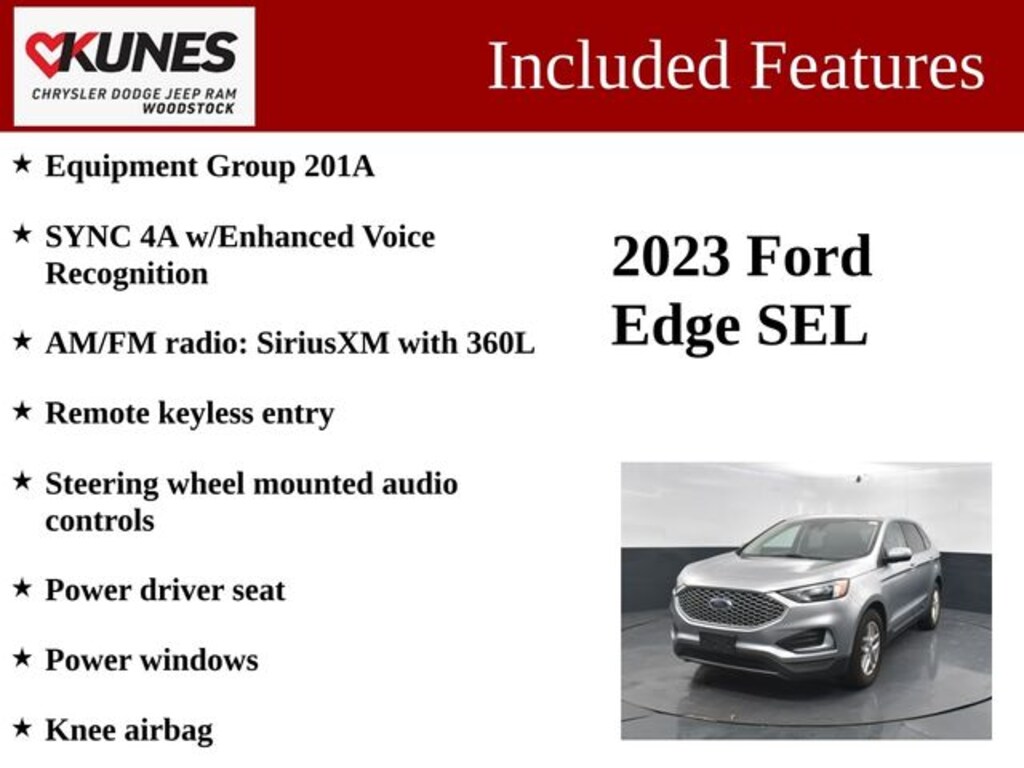 Certified 2023 Ford Edge SUV