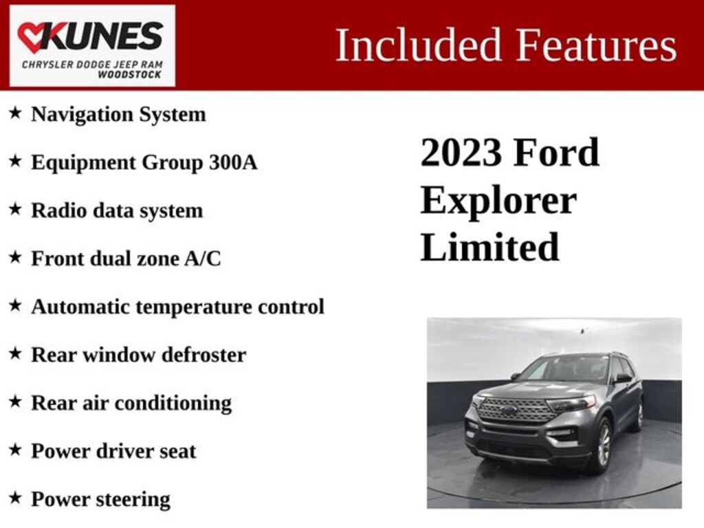 Certified 2023 Ford Explorer Limited SUV