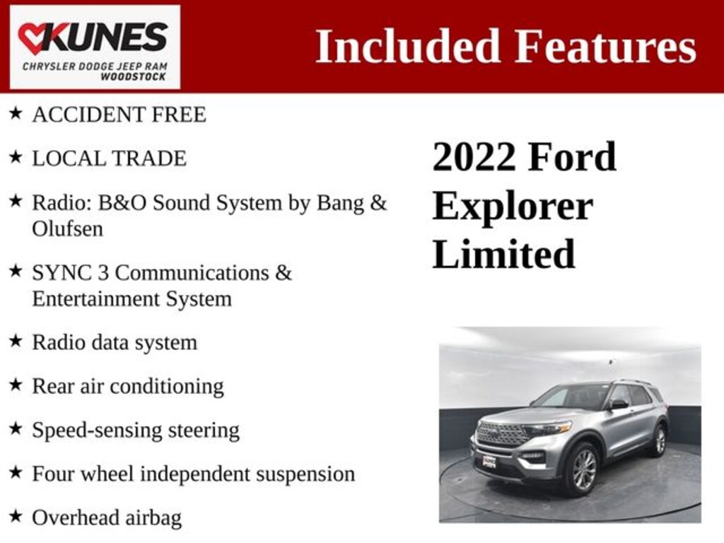 Used 2022 Ford Explorer Limited SUV