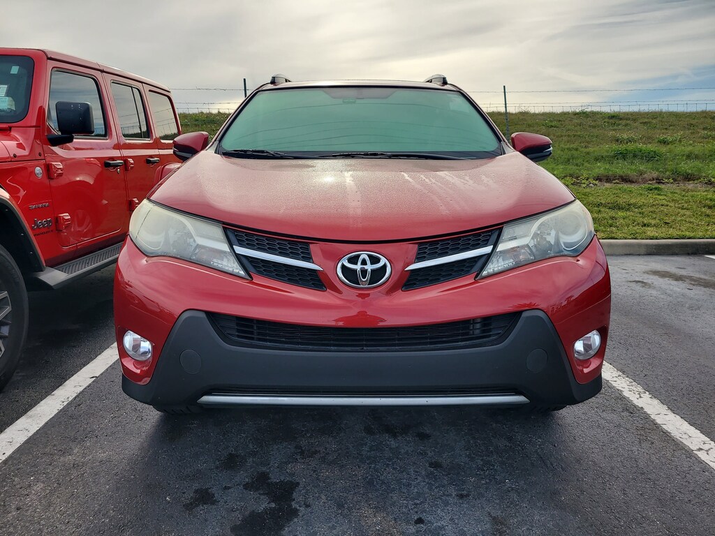 Used 2015 Toyota RAV4 Limited SUV