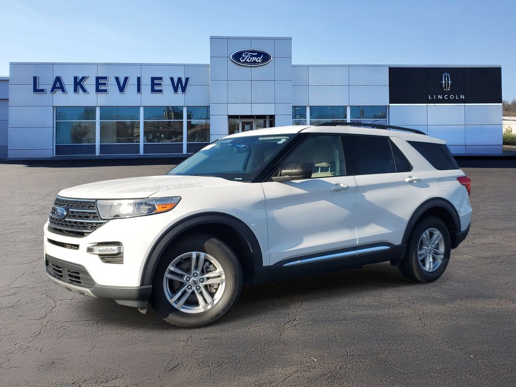 2023 Ford Explorer Sport Utility 