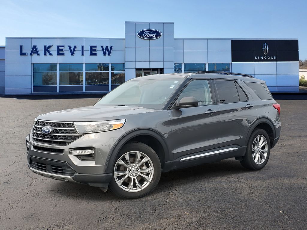 2023 Ford Explorer SUV 