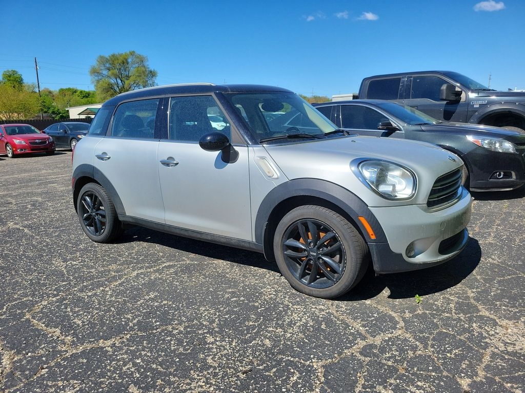 Used 2015 MINI Countryman Cooper (M6) Sport Utility